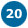 20.5. - seznam událostí